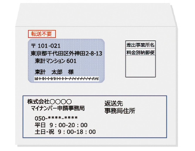 発送用封筒サンプル